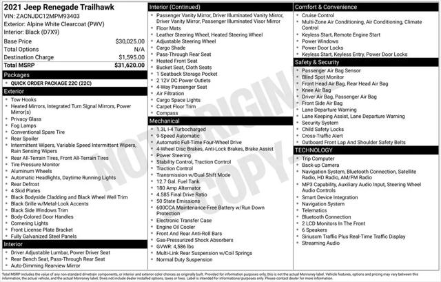2021 Jeep Renegade Trailhawk 4x4 for sale in Fargo, ND
