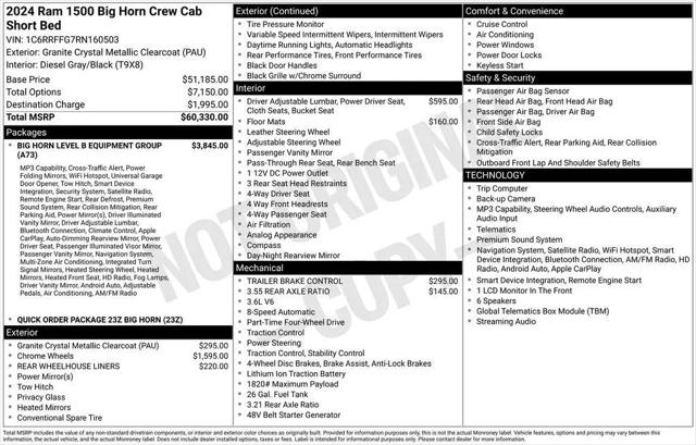 2024 Ram 1500 Big Horn Crew Cab 4x4 5'7" Box for sale near Dublin, OH