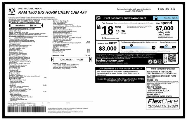 2027 RAM 1500 Big Horn