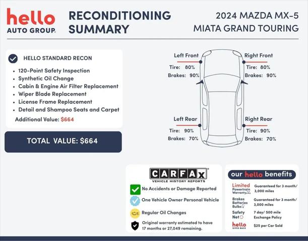 2024 Mazda MX-5 Grand Touring