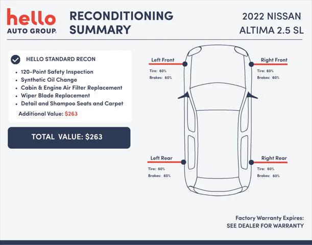 2022 Nissan Altima SL FWD