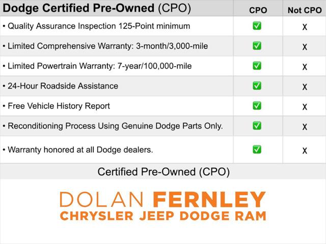 2023 Dodge Durango R/T Plus RWD