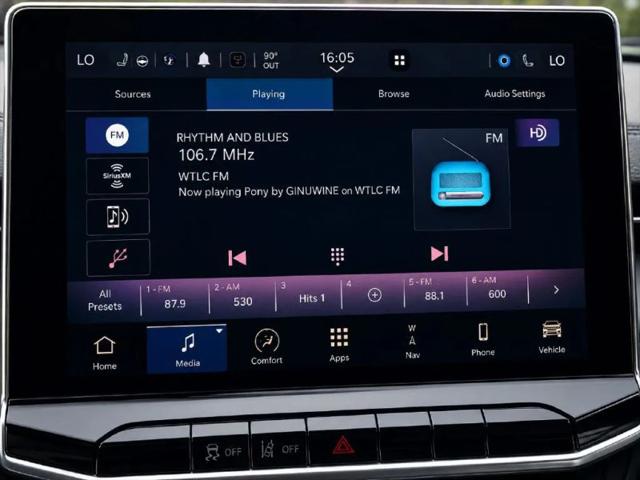 2022 Jeep Compass High Altitude 4x4