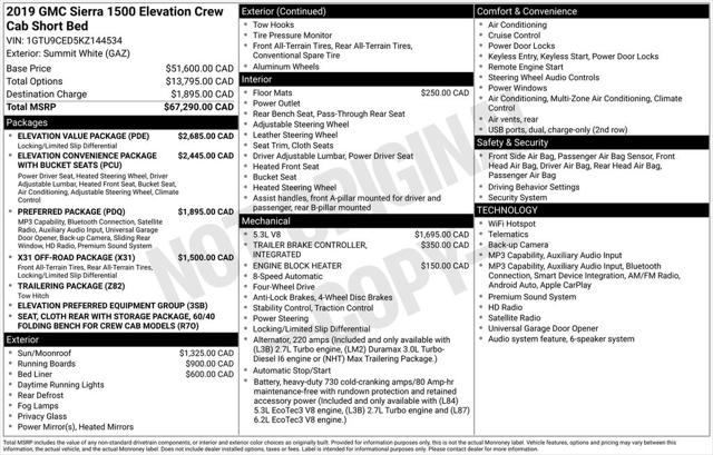 2019 GMC Sierra 1500 Elevation for sale in anesville, WI