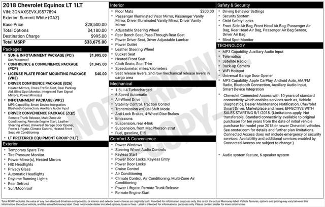 2018 Chevrolet Equinox LT
