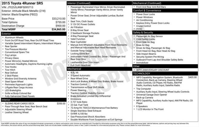 2015 Toyota 4Runner SR5 for sale in Huntsville, AL