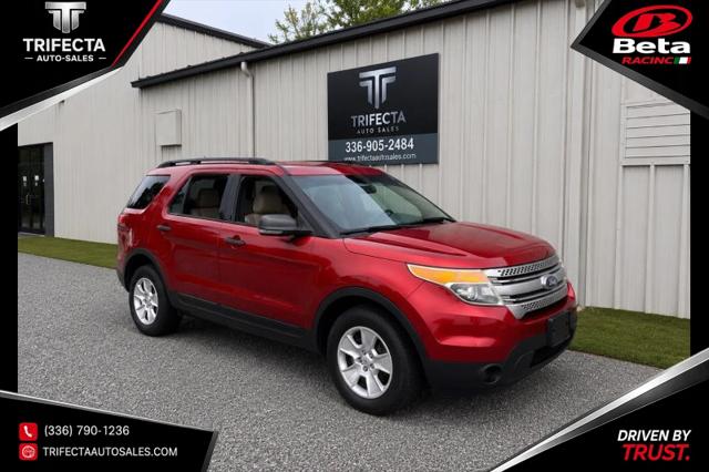 2014 Ford Explorer Base for sale in Thomasville, NC