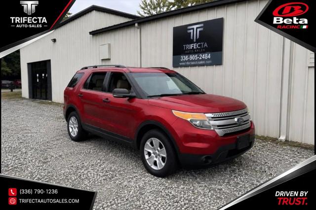 2014 Ford Explorer Base for sale in Thomasville, NC
