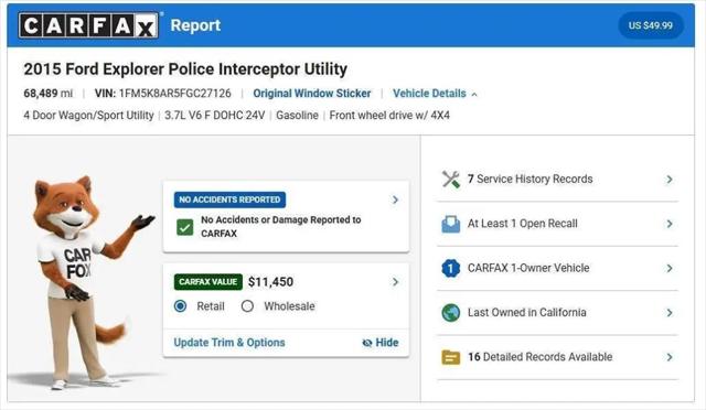 2015 Ford Police Interceptor Utility Base for sale in Lemon Grove, CA