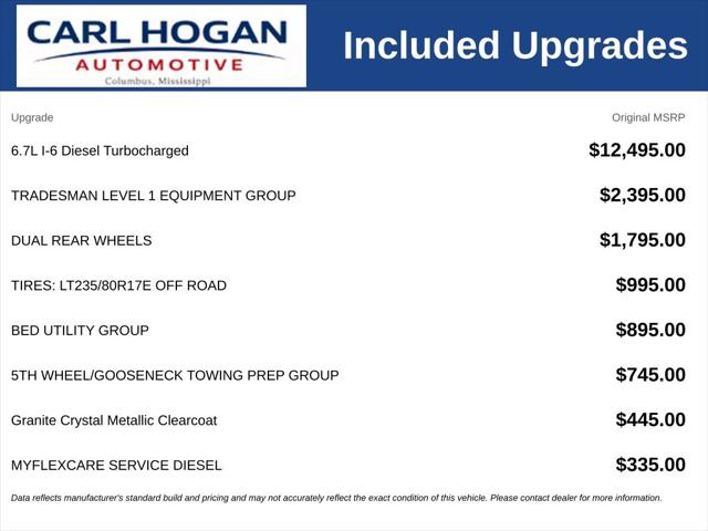 2027 RAM 3500 Tradesman