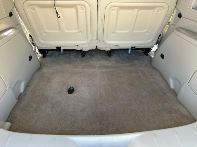 2004 Buick Rendezvous CX