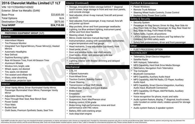 2016 Chevrolet Malibu Limited LT for sale in Fargo, ND