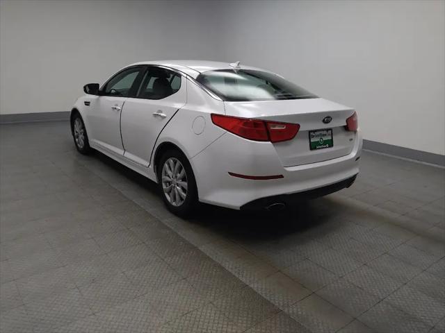 2015 Kia Optima EX