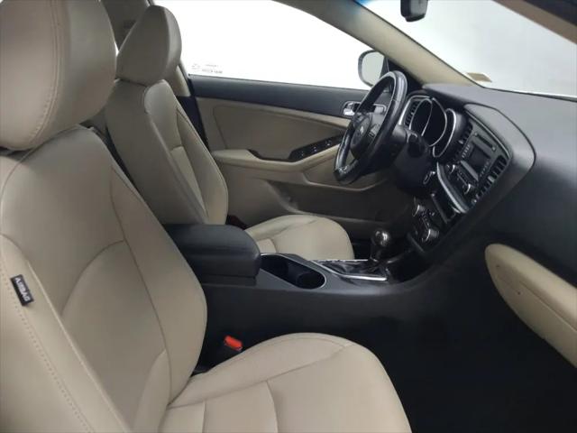 2015 Kia Optima EX