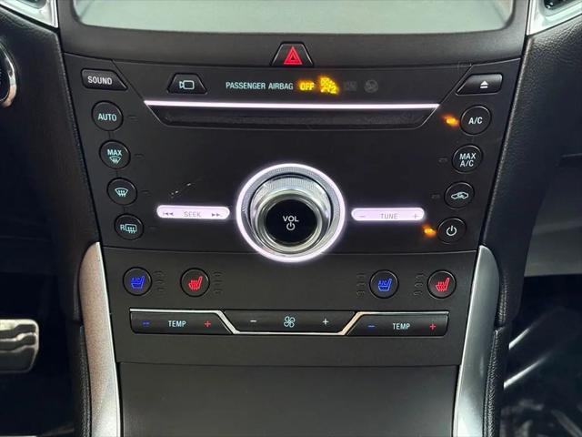 2019 Ford Edge ST