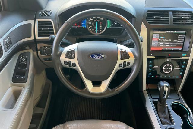 2014 Ford Explorer Limited