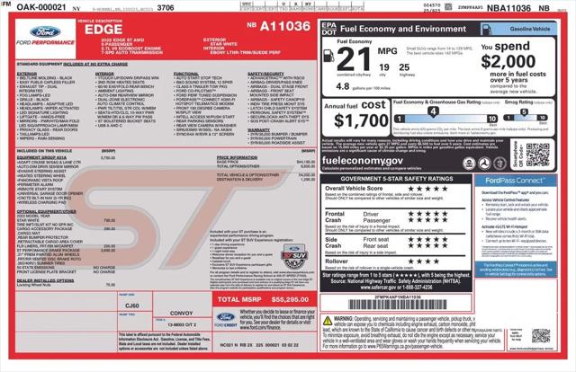 2022 Ford Edge ST