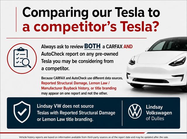 2023 Tesla Model S Base