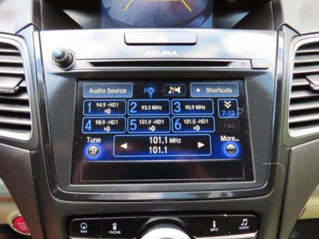 2016 Acura RDX Technology Package