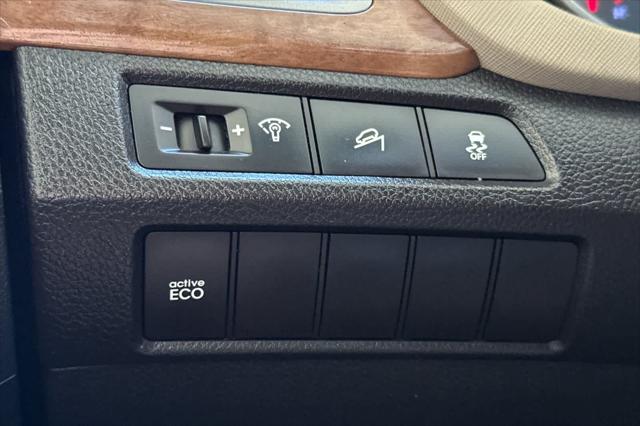 2014 Hyundai Santa Fe GLS
