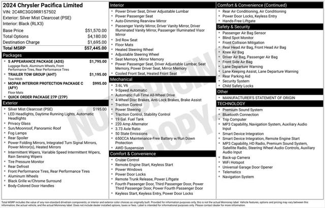 2024 Chrysler Pacifica Limited AWD for sale in Warren, MI
