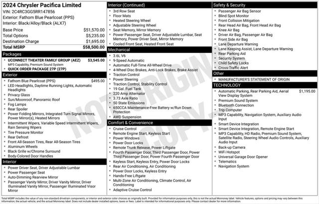 2024 Chrysler Pacifica Limited AWD for sale in Warren, MI