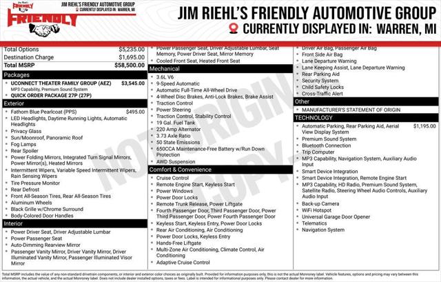 2024 Chrysler Pacifica Limited AWD for sale in Warren, MI
