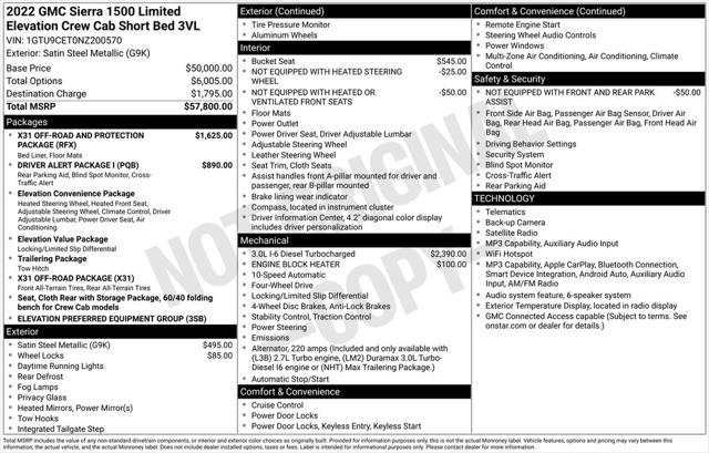 Used 2022 GMC Sierra 1500 Limited 4WD Crew Cab Short Box Elevation For Sale in Muscle Shoals, AL