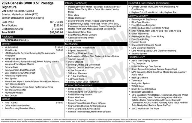 2024 Genesis GV80 3.5T Prestige Signature AWD for sale in Waco, TX