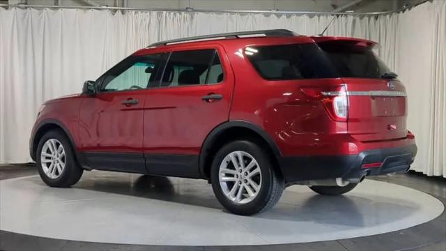 2015 Ford Explorer Base