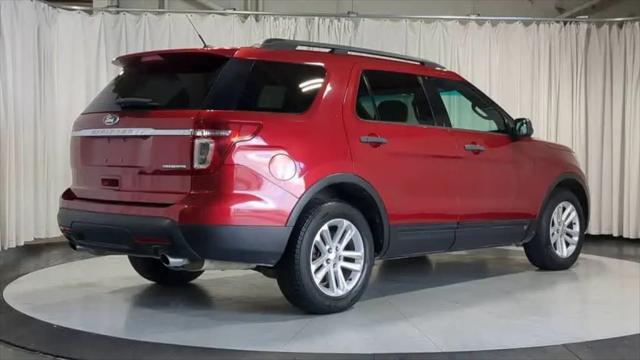 2015 Ford Explorer Base