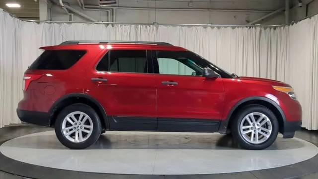2015 Ford Explorer Base