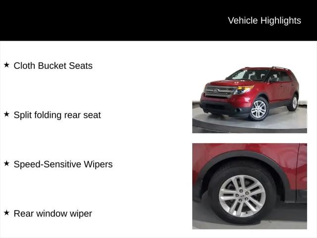 2015 Ford Explorer Base