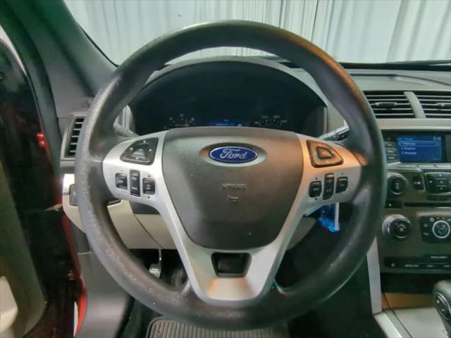 2015 Ford Explorer Base