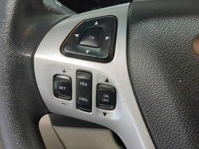 2015 Ford Explorer Base
