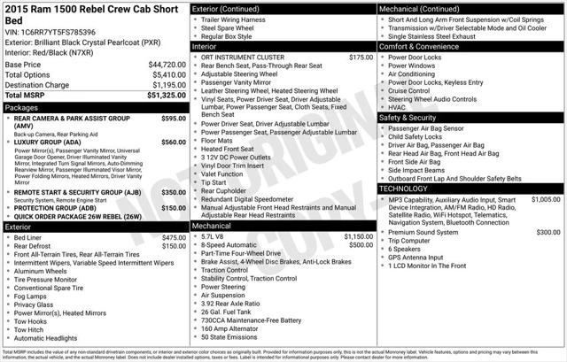 2015 RAM 1500 Rebel 2015 RAM 1500 Rebel