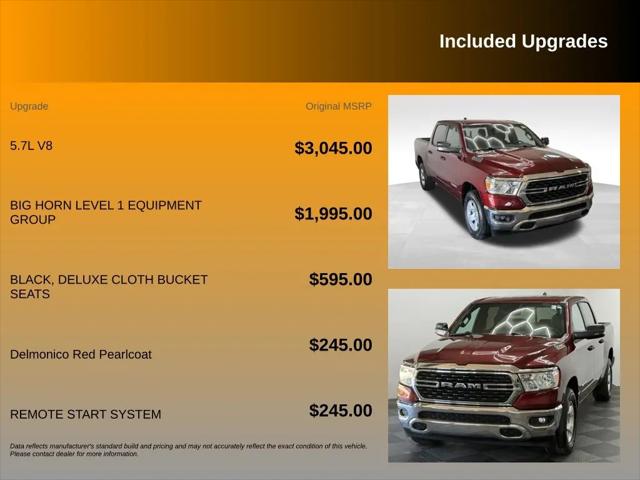 2023 Ram 1500 Big Horn Crew Cab 4x4 57 Box