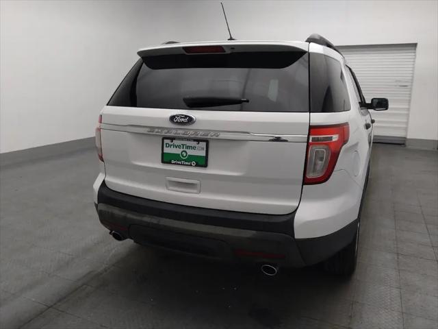 2015 Ford Explorer Base