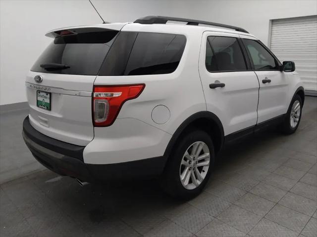 2015 Ford Explorer Base