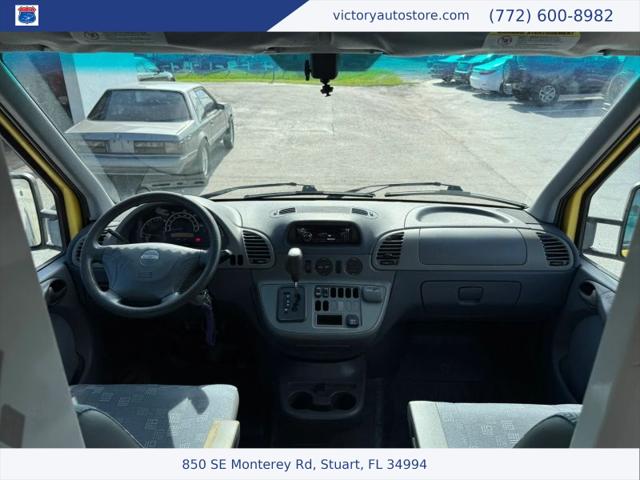 2005 Dodge Sprinter SHC