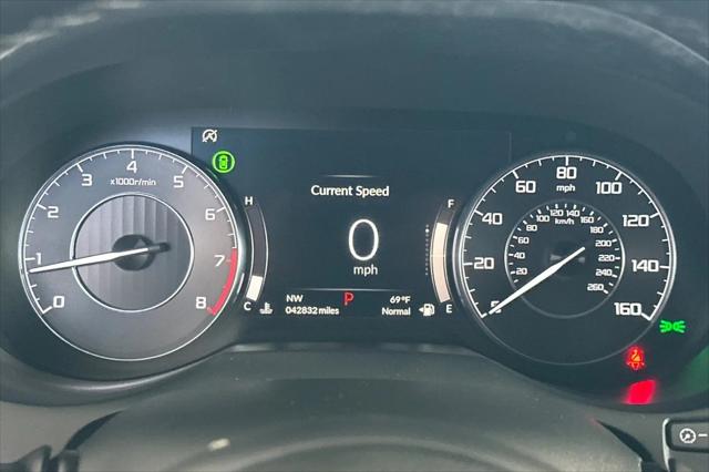 2024 Acura RDX Technology Package