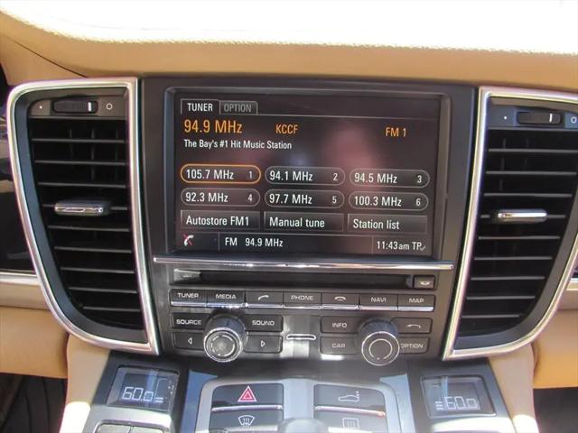 2015 Porsche Panamera Panamera