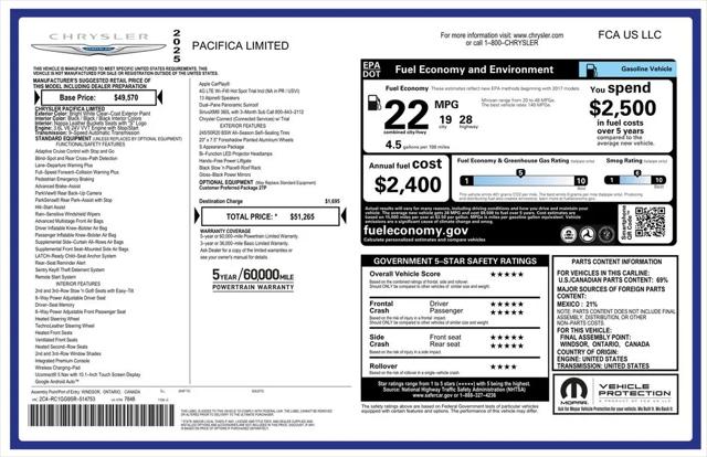 2025 Chrysler Pacifica Limited