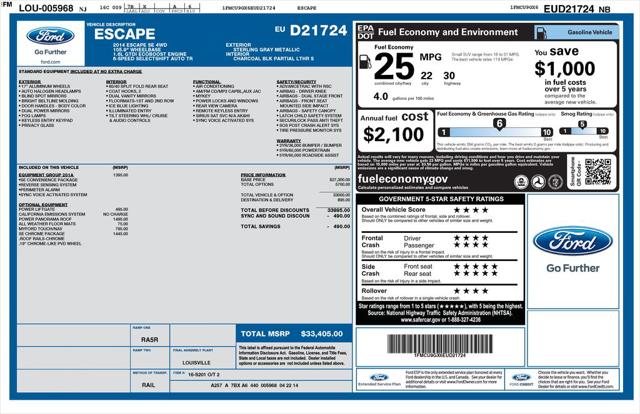 2014 Ford Escape SE for sale in McKinney, TX