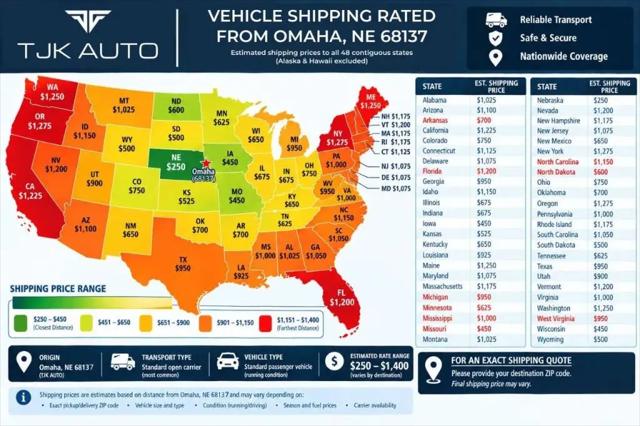 2024 Hyundai Palisade SEL for sale in Omaha, NE