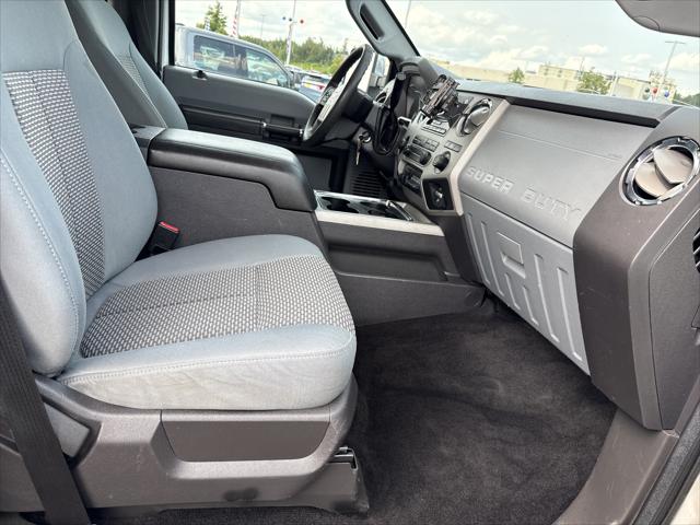 2014 Ford F-250 Unknown