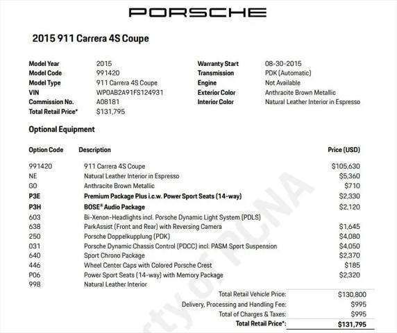 2015 Porsche 911 Carrera 4S