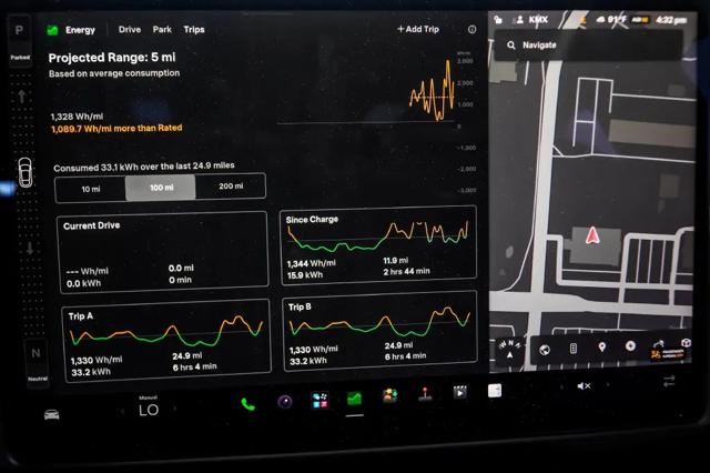 2023 Tesla Model S Standard Range