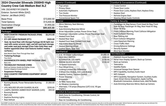 2024 Chevrolet Silverado 2500HD 4WD Crew Cab Standard Bed High Country