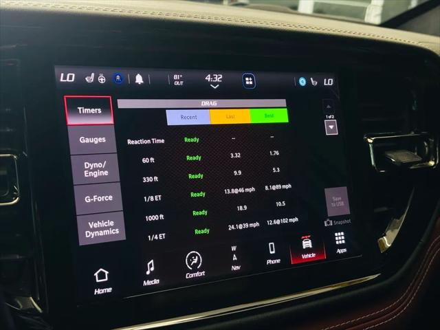2021 Dodge Durango SRT Hellcat AWD